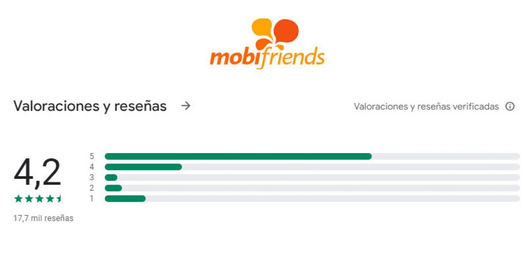 opiniones mobifriends