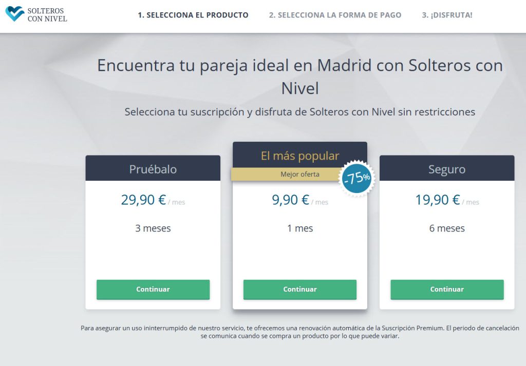 Cuánto cuesta Solteros con Nivel