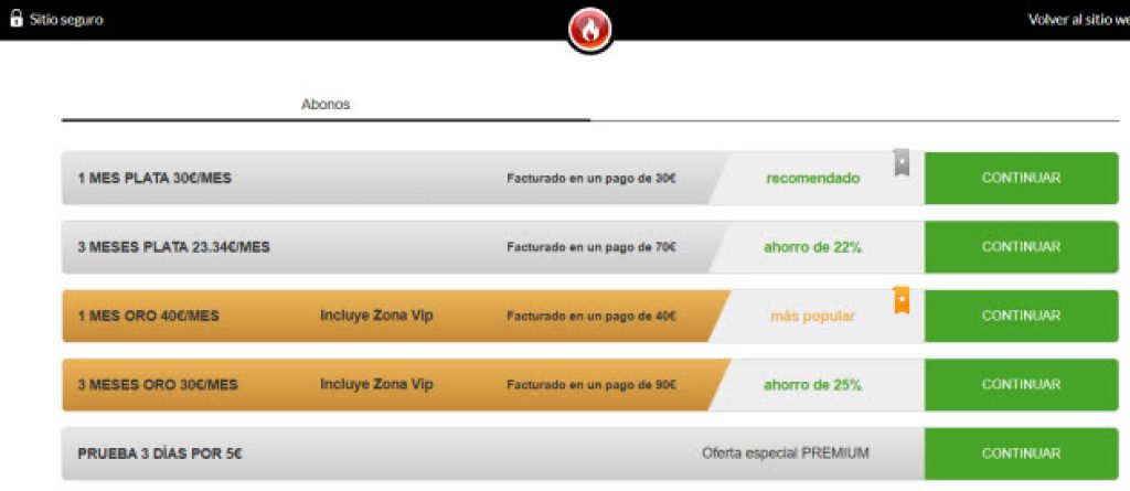 FuegodeVida Precios