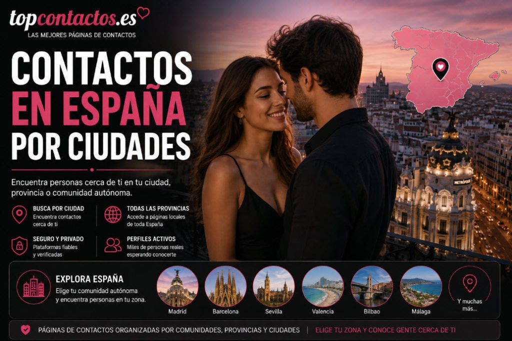 contactos en España