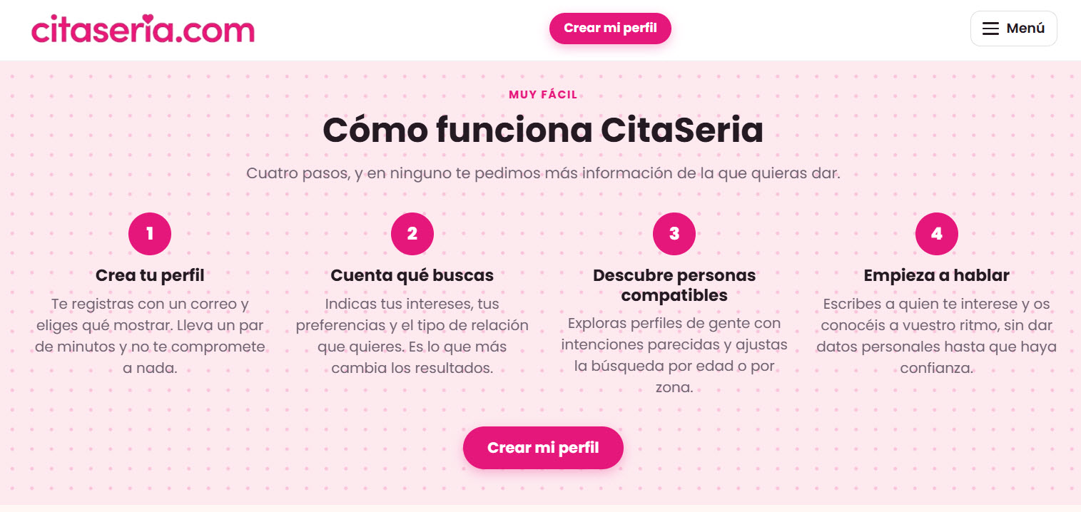 Cómo funciona CitaSeria